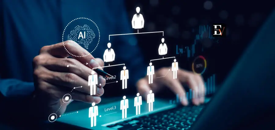 AI Workforce: The New Architecture of Work and Human Capability
